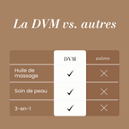 La Divine Marine bougie de soin corporel